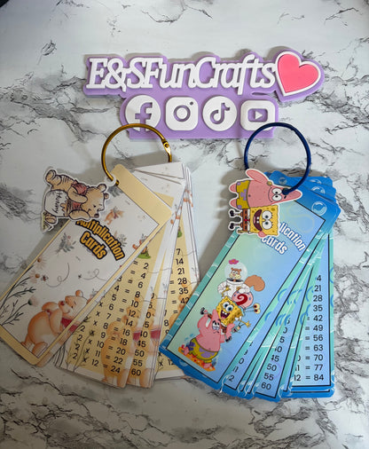 Tablas de multiplicar personalizadas
